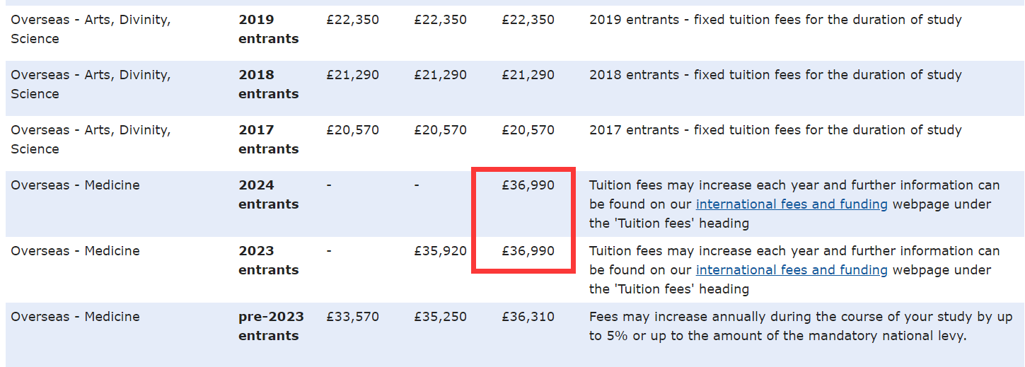 【留学干货】前往英国QS百强大学留学，一年留学需要多少钱？