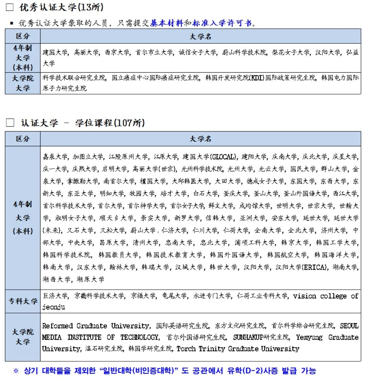 【留学指南】都知道出国留学需要存款证明，那韩国留学存款证明怎么开？