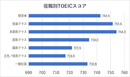 【留学指南】在获得日本大学的录取通知书后，我们在正式入学前可以做些什么准备呢？