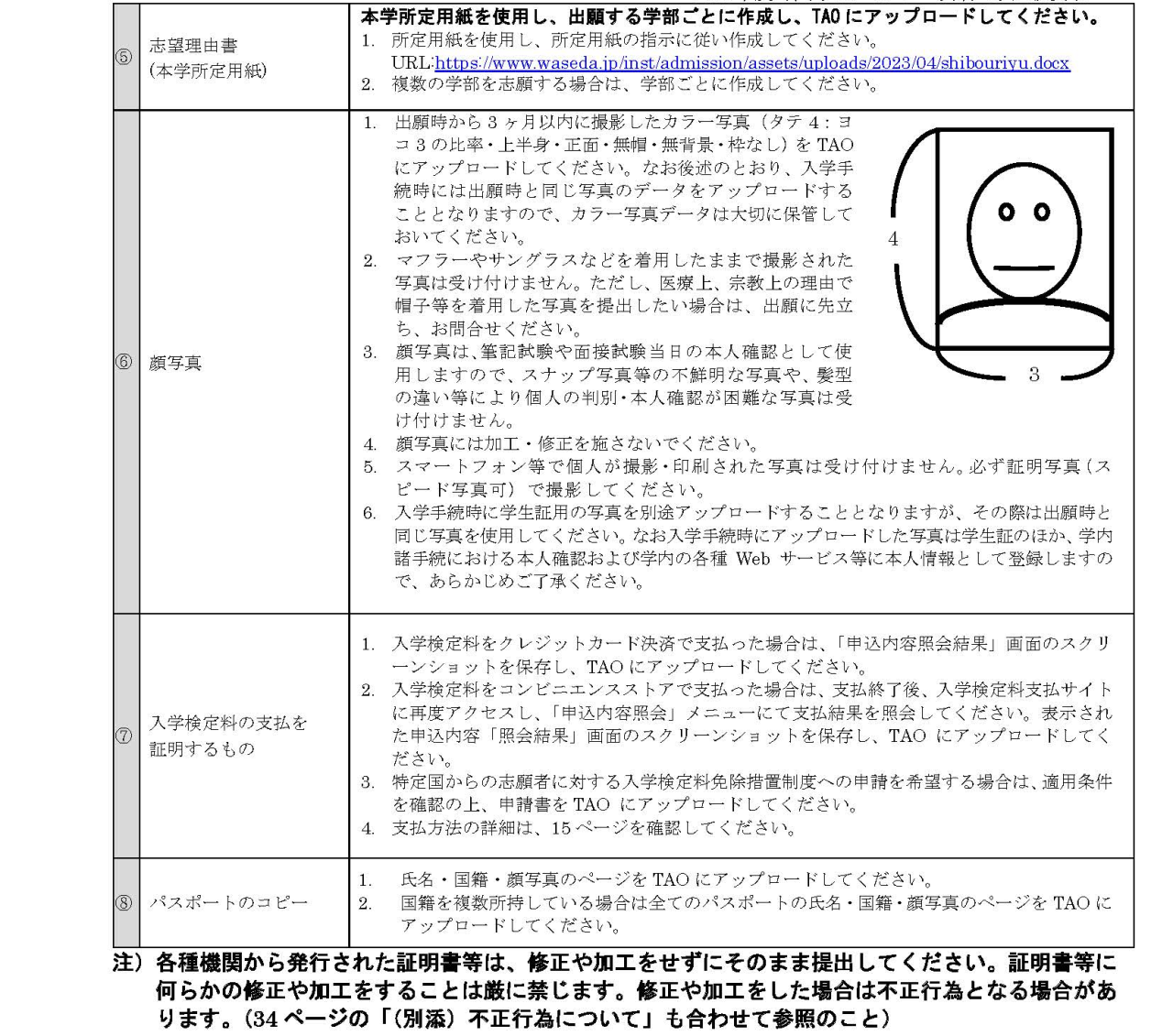 【留学指南】早稻田大学25年入学募集事项解读！报考早稻田大学的赶快码起来！