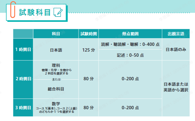 【留学指南】日本留学理科生择校报名的时候该注意些什么？