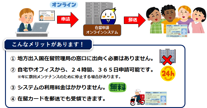 【留学干货】日本留学签证到期了该怎么办？有该如何续签吗？