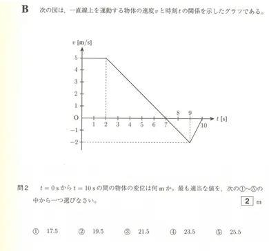 新东方日语课堂|对EJU物理试题试卷的深度解析