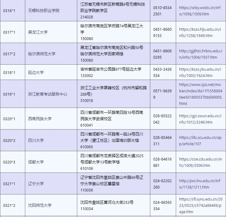 2024年下半年TOPIK韩国语考试报名注册：7月10日启动！