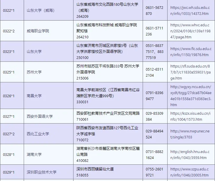 2024年下半年TOPIK韩国语考试报名注册：7月10日启动！