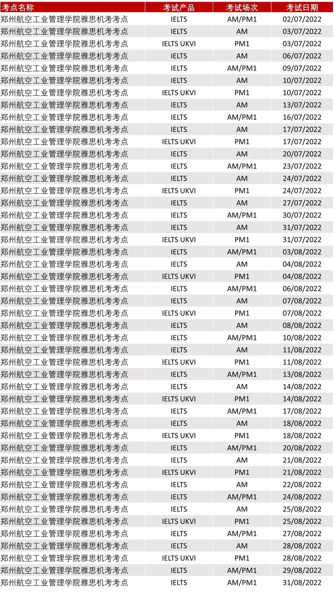 全国14城恢复雅思考试！还有一波新增考试场次来袭！