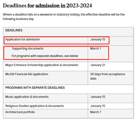 2023加拿大本科申请时间线梳理！提早规划！