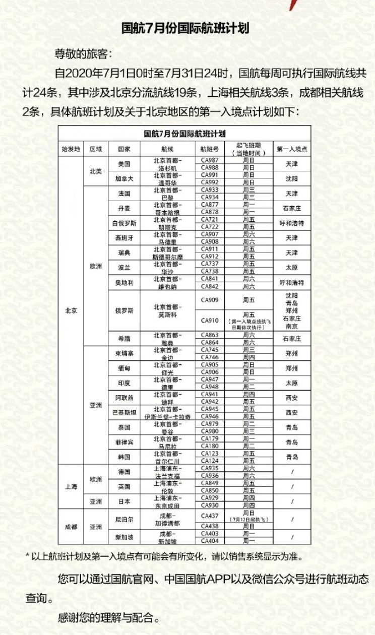 中国官宣全面放宽入境！华人终于等到了！