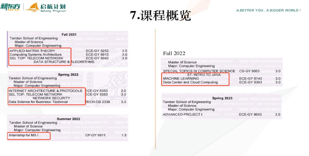 敲重点-新生如何快速适应美国留学生活