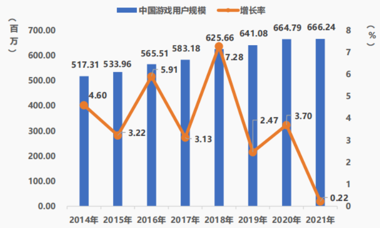 你的专业以后能赚多少钱？美研热门专业薪资大盘点！