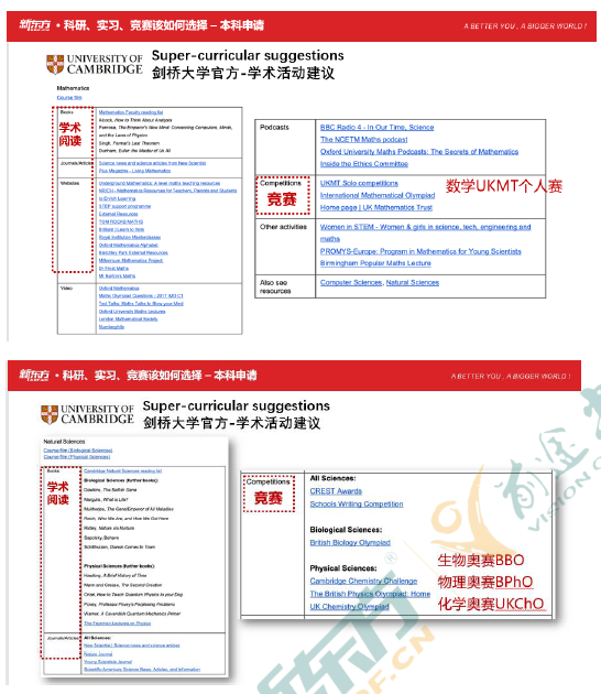 2021英国本科录取季，透视录取看G5院校招生倾向！