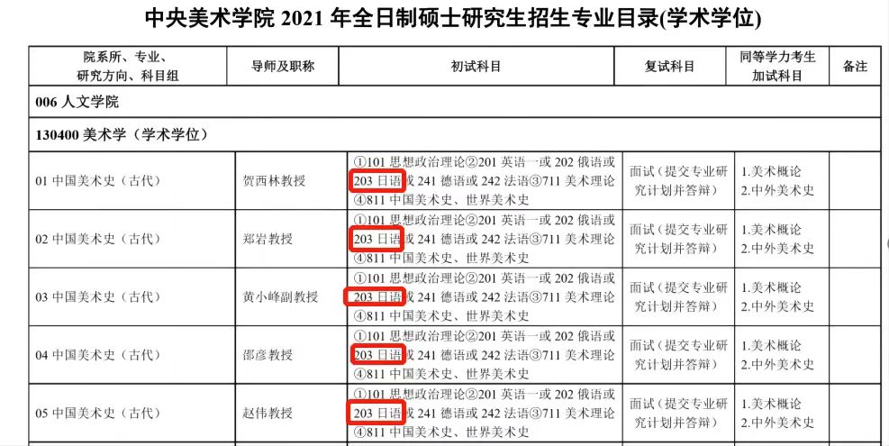 【日本研究生】考研日语203政策解读及学习规划！