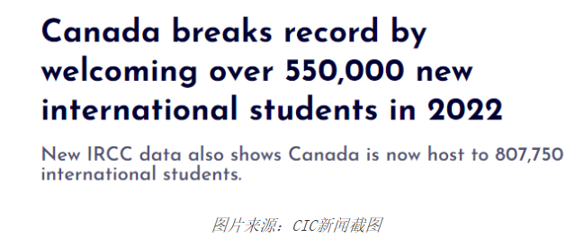 加拿大留学生人数超80W，中国留学生人数位列第二