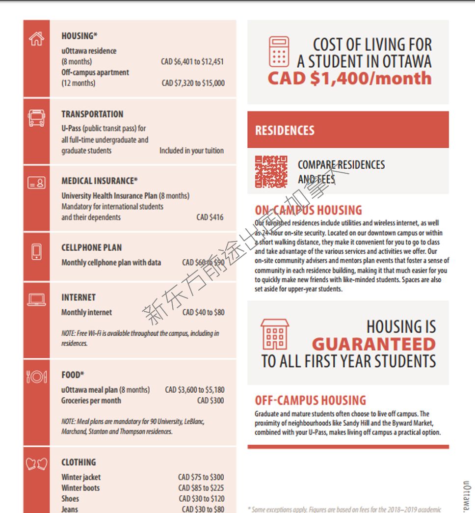【留学大数据】加拿大渥太华大学2019年度报告分析