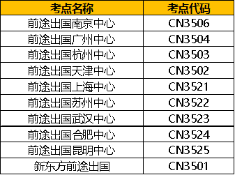 AMC10/12考试报名即将开启，新东方官方合作考点一站式伴考