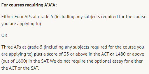 【留学申请】英国G5对AP成绩有什么要求？