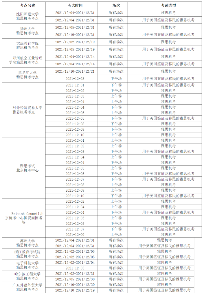 部分雅思考试已取消到明年3月，新增考点今日起开放报名！