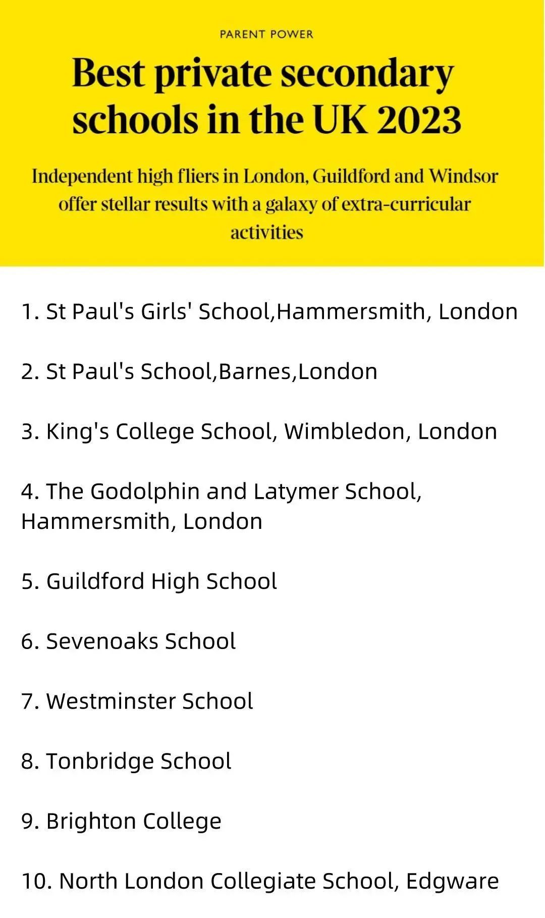 【聚焦】2023年泰晤士报英国私立学校榜单出炉