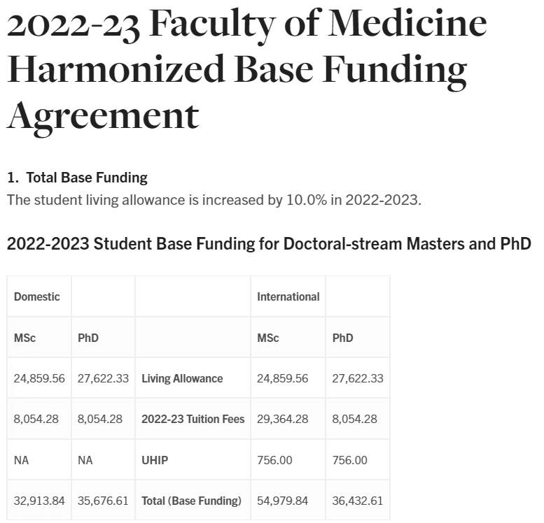 多伦多大学医学院研究生补助津贴将会上涨！