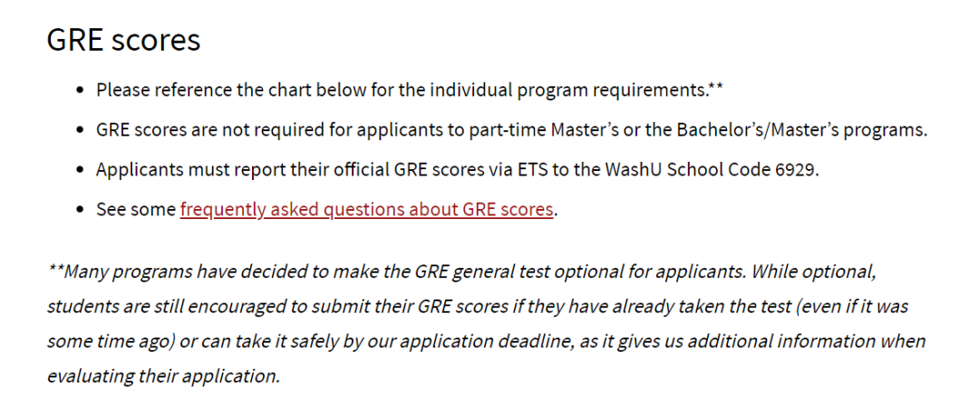 23年Fall申请，明确需要GRE成绩的大学有哪些？
