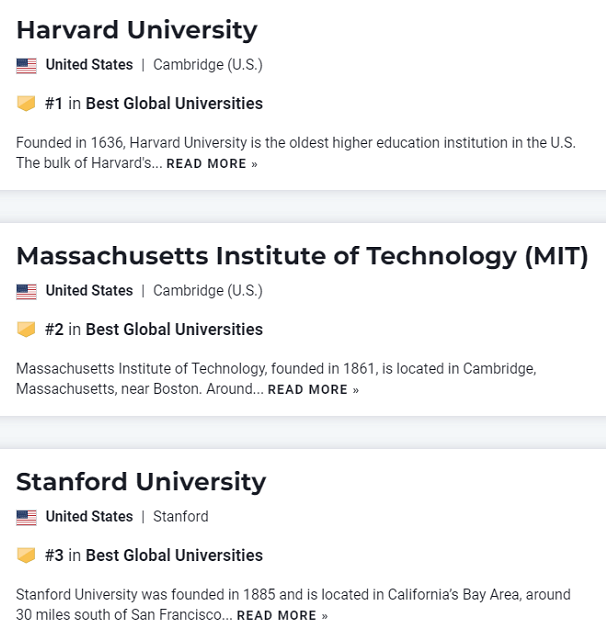 【重磅】USNews发布2023世界大学榜单！美国独占41所！