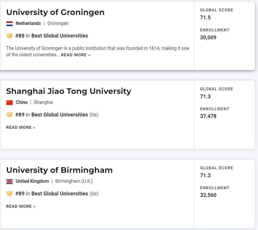 【聚焦】刚刚！2023年度USNews世界大学榜单发布！