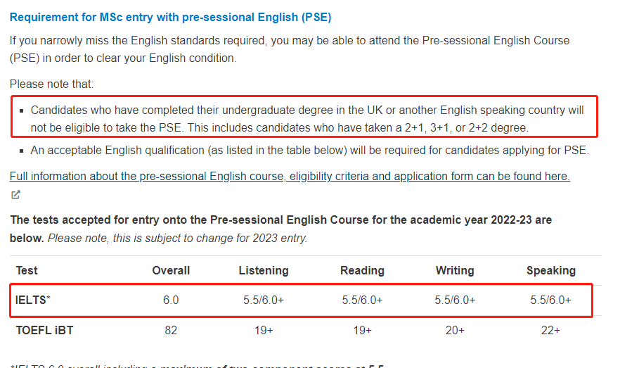 华威大学23fall录取要求来了！各项都有更新！