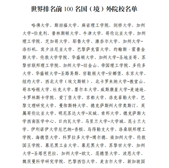 2024留学生人才引进新政：院校名单速查！