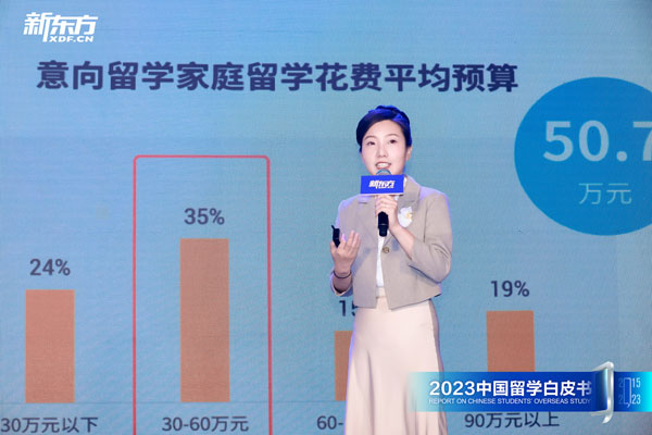新东方李飒：《2023中国留学白皮书》数据解读