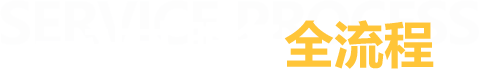 热门国家留学优势