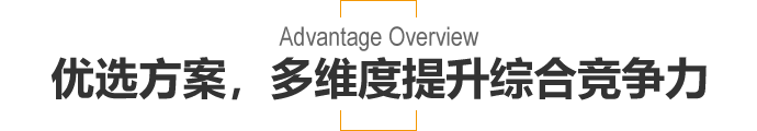 优选方案，多维度提升综合竞争力