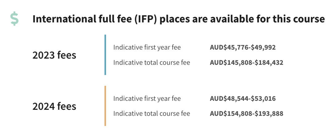 官宣！澳洲几所大学学费又涨了！