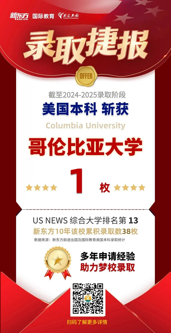 【捷报】MIT获3枚、哥大1枚、西北大学3枚、纽大51枚