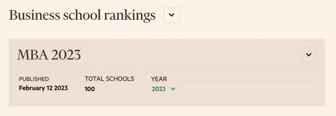 2023《金融时报》全球MBA排行榜公布！