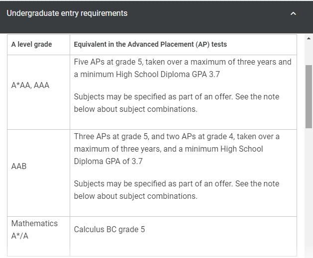 如何使用AP考试成绩申请英国大学？