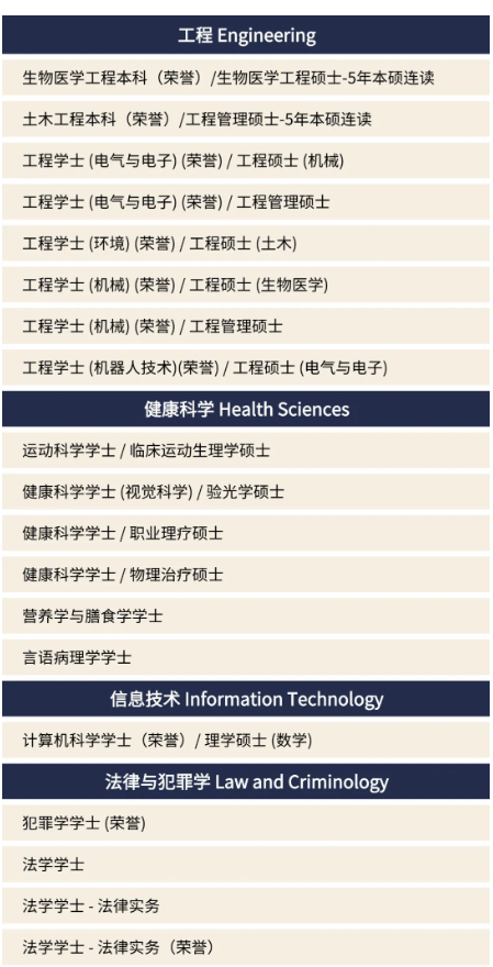 【澳洲】高考成绩直申弗林德斯大学要求