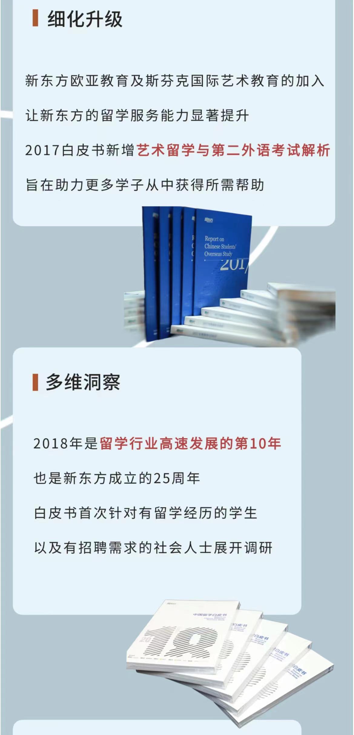 【留学白皮书】十年洞察，2024留学白皮书新闻发布会不见不散！