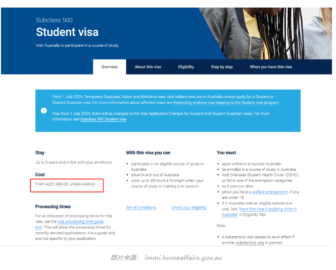 【澳洲】7月签证政策近期新变化汇总