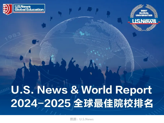 【留学】2025US News排名公布，澳新院校表现优异