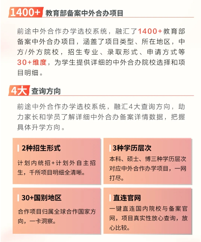 【中外合办】上海大学悉尼工商学院2025年入学考试报名通知来了！