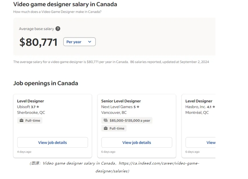 【加拿大】游戏专业在加拿大就业是什么水平？