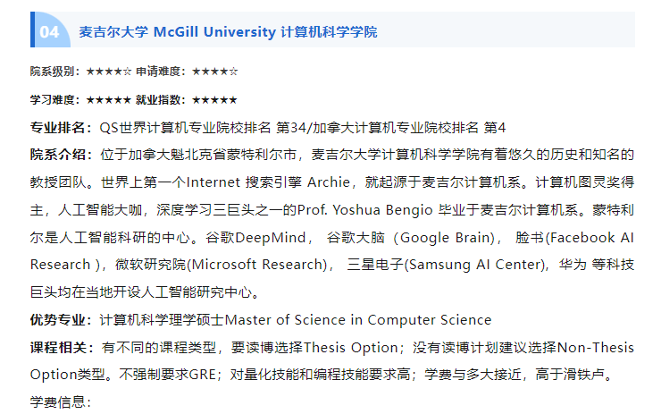 【加拿大】优质院校计算机科学专业推荐