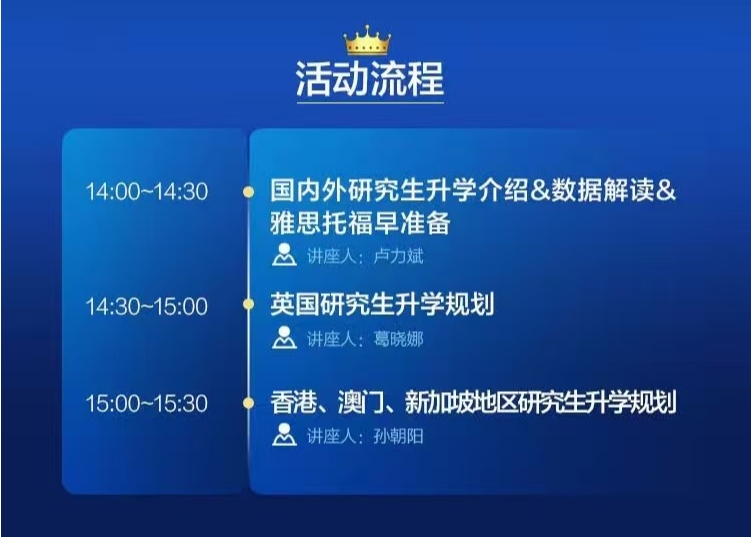 【考研留学】2025研究生申请季：考研后如何闪电留学？