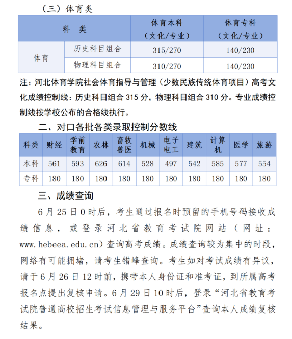 【留学】河北省2024高考分数线公布，快来看看！