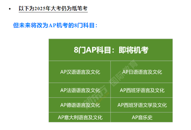 【美国】AP迎来全面机考时代，你准备好了吗？