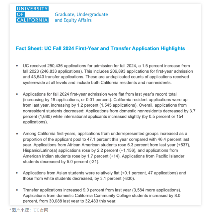 【美国】UC九校招生录取新趋势