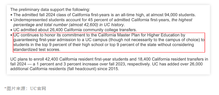 【美国】UC九校招生录取新趋势