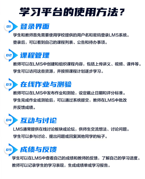 【美本】美国大学学习管理系统使用方法