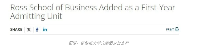 【美国】商科专业大排名，快来看看你的梦校在不在名单内！