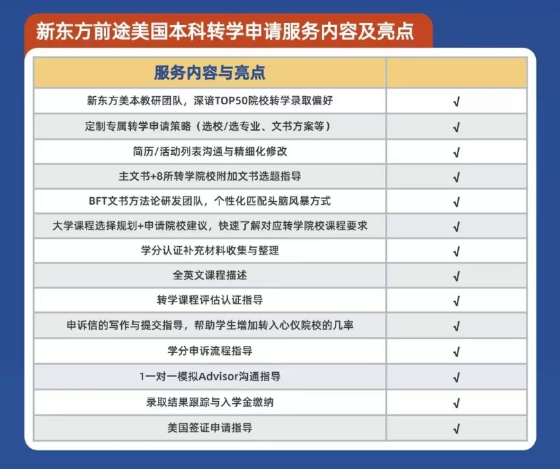 【美国】美本直申不理想：转学弯道超车